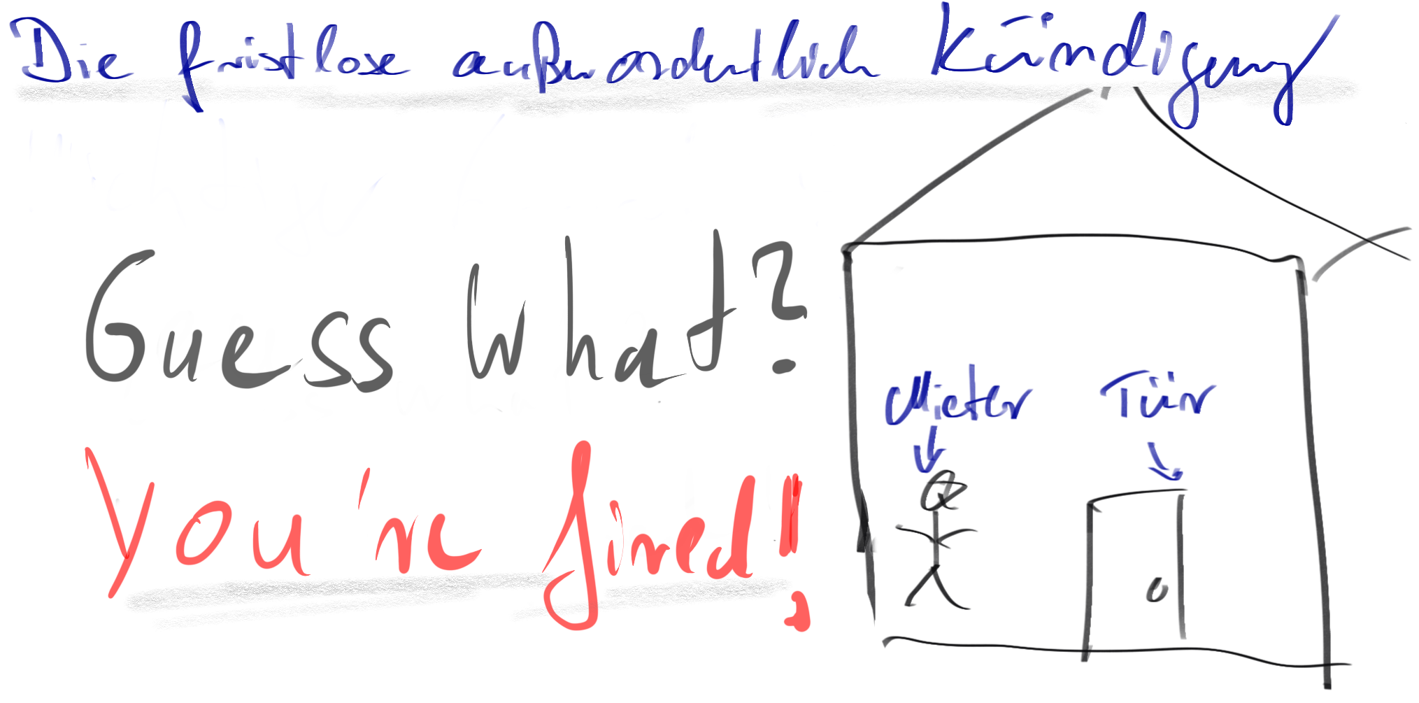 mieter-k-ndigen